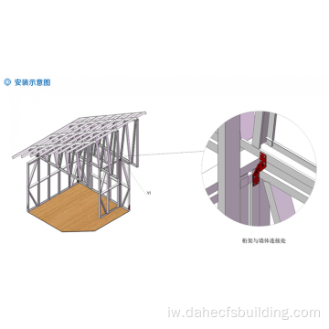 CFS חומר בניין התנגדות רוח לחבר חלקים